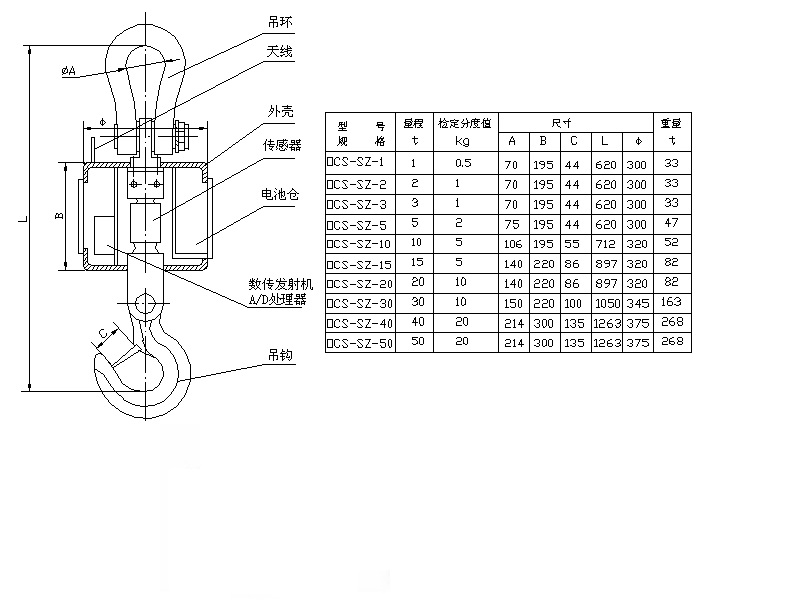 images/upload/can-treo-wireless-15t-ocs-sz-bc_1593832291.jpg