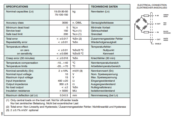 images/upload/loadcell-utilcell-160_1489737232.jpg