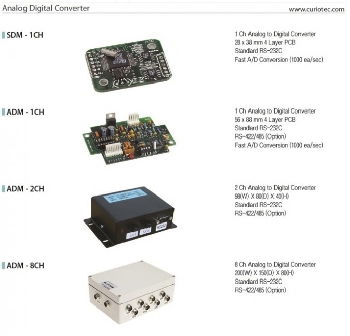 images/thumbnail/bo-chuyen-doi-analog-digital-adm-8ch_tbn_1490609016.jpg