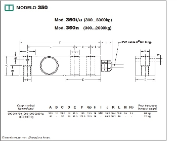 images/thumbnail/cam-bien-chong-no-350i-atex_tbn_1501749207.jpg