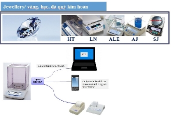 được sử dụng nhiều tại các thị trường   CÂN ĐIỆN TỬ Cần Thơ, Tiền Giang, Bến Tre, Đồng Tháp, Vĩnh Long, Trà Vinh, An Giang, Hậu Giang, Sóc Trăng, Kiên Giang, Bạc Liêu, Cà Mau 
1. Model SJ:
220g x 0.00000tl ( 5.8 lượng), 320g x 0.00000tl ( 8.5 lượng), 420g x 0.0000tl ( 11 lượng), 620g x 0.0000tl ( 16 lượng)
1200g x 0.0000tl ( 32 lượng), 2200g x 0.0000tl ( 58 lượng), 32