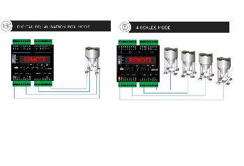  với 4 kênh ( kết nối 4 cân hoặc 4 loadcell trực tiếp), 2 IN, 2 OUT và PROFINET. RS485
DGT4XPB Đầu cân truyền tốc độ cao gắng trên thanh DIN với 4 kênh ( kết nối 4 cân hoặc 4 loadcell trực tiếp), 2 IN, 2 OUT và Profibus. RS485
DGT4XETHCAT BĐầu cân truyền tốc độ cao gắng trên thanh DIN với 4 kênh ( kết nối 4 cân hoặc 4 loadcell trực tiếp),  2 IN, 2 OUT và EtherCAT. RS485
D