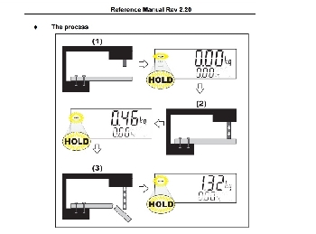 ion)
Cân Bàn điện tử R420 RINSTRUM ĐỨC nhập khẩu Australia
-Đầu cân R420 đựơc làm bằng nhựa ABS tiêu chuần IP65
-Đầu cân R420 đạt tiêu chuẩn tuyệt đối OIML R76
III/III L NTEP 08-720 OIML R76
III/III L NTEP 08-720
MID 2004/22/EC - WELMEC 2.1 & 7.2
FCC, CE, C-tick
-Nhiệt độ làm việc: –10 to +50°C
-Truy suất dữ liệu qua cổng RS232, hoặc USB, RS485, Profibus-D