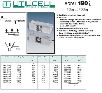 images/thumbnail/loadcell-190i-utilcell_tbn_1490781910.jpg