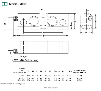 images/thumbnail/loadcell-460-utilcell_tbn_1490782806.jpg