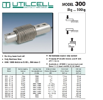 images/thumbnail/loadcell-can-bon-300-utilcell_tbn_1490772184.jpg