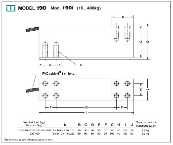 images/thumbnail/loadcell-chong-no-190_tbn_1501748085.jpg