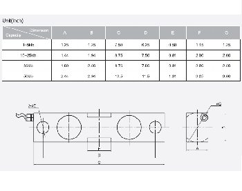 images/thumbnail/loadcell-lp-7155_tbn_1553497390.jpg