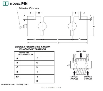 images/thumbnail/loadcell-pin-load_tbn_1501924590.jpg