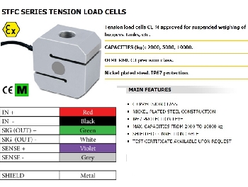 images/thumbnail/loadcell-s-stfc_tbn_1501929902.jpg