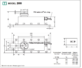 images/thumbnail/loadcell-uticell-200_tbn_1489740866.jpg