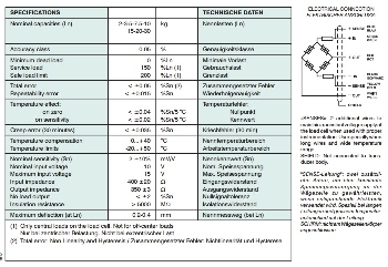 images/thumbnail/loadcell-uticell-200_tbn_1489740870.jpg