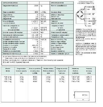 images/thumbnail/loadcell-utilcell-105_tbn_1489733851.jpg