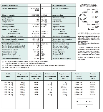 images/thumbnail/loadcell-utilcell-120_tbn_1489734948.jpg