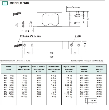 images/thumbnail/loadcell-utilcell-140_tbn_1489736055.jpg