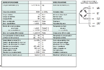 images/thumbnail/loadcell-utilcell-230_tbn_1489746898.jpg