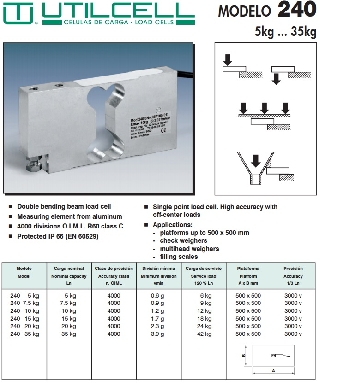 images/thumbnail/loadcell-utilcell-240_tbn_1489747483.jpg