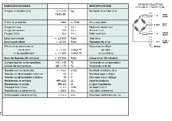 images/thumbnail/loadcell-utilcell-240_tbn_1489747496.jpg