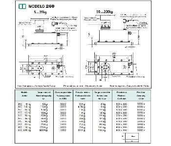 images/thumbnail/loadcell-utilcell-260_tbn_1489748681.jpg