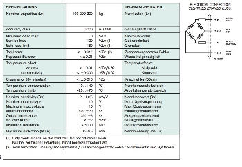 images/thumbnail/loadcell-utilcell-270_tbn_1489745662.jpg