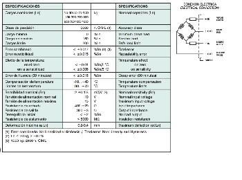 images/thumbnail/loadcell-utilcell-340_tbn_1489809816.jpg