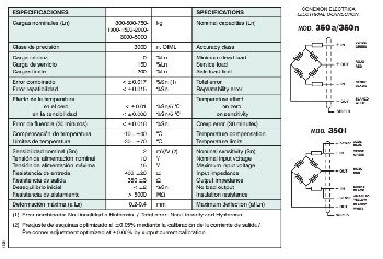 images/thumbnail/loadcell-utilcell-350_tbn_1489827277.jpg