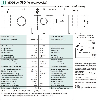 images/thumbnail/loadcell-utilcell-350_tbn_1489827296.jpg