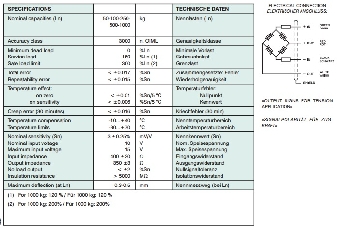 images/thumbnail/loadcell-utilcell-610_tbn_1489832151.jpg