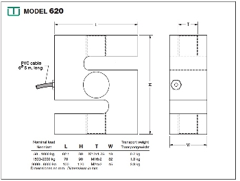 images/thumbnail/loadcell-utilcell-620_tbn_1489833571.jpg