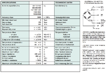 images/thumbnail/loadcell-utilcell-620_tbn_1489833578.jpg