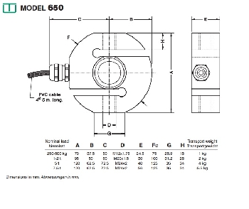 images/thumbnail/loadcell-utilcell-650_tbn_1489836449.jpg