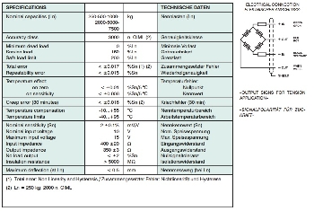 images/thumbnail/loadcell-utilcell-650_tbn_1489836460.jpg