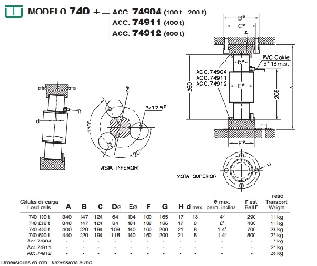 images/thumbnail/loadcell-utilcell-740_tbn_1489838735.jpg