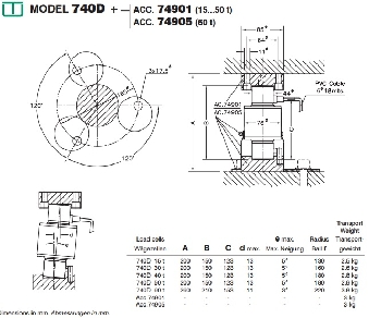 images/thumbnail/loadcell-utilcell-740d-digital_tbn_1490181539.jpg