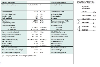 images/thumbnail/loadcell-utilcell-740d-digital_tbn_1490181549.jpg