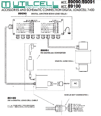 images/thumbnail/loadcell-utilcell-740d-digital_tbn_1490181560.jpg