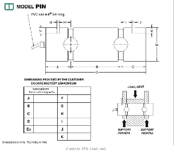 images/thumbnail/pin-loadcell_tbn_1490594845.jpg