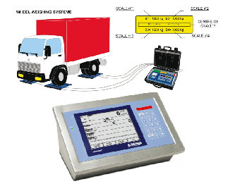 ý cân từng trục. Được cấu tạo bởi tấm (p;atfrom) chịu lực chính cân di động, xe di chuyển, Model WWS và bộ hiển thị 3590ETKR với màn hình cảm ứng trọng lượng, với máy in tích hợp kèm theo in kết quả. Giao diện người dùng rõ ràng, đơn giản và trực quan
Hiển thị trên phiếu in: số thứ tự, biển số xe,thời gian thực, số trục, tốc độ xe, trọng l