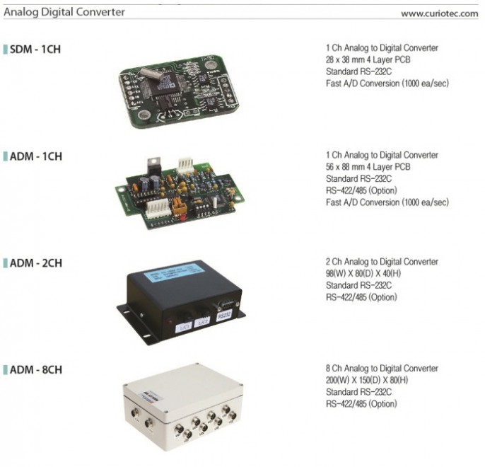 images/upload/bo-chuyen-doi-analog-digital-adm-8ch_1490609016.jpg