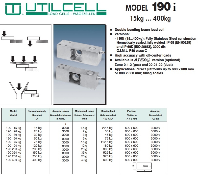 images/upload/loadcell-190i-utilcell_1490781910.jpg