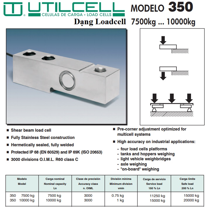 images/upload/loadcell-350-utilcell_1490782068.jpg