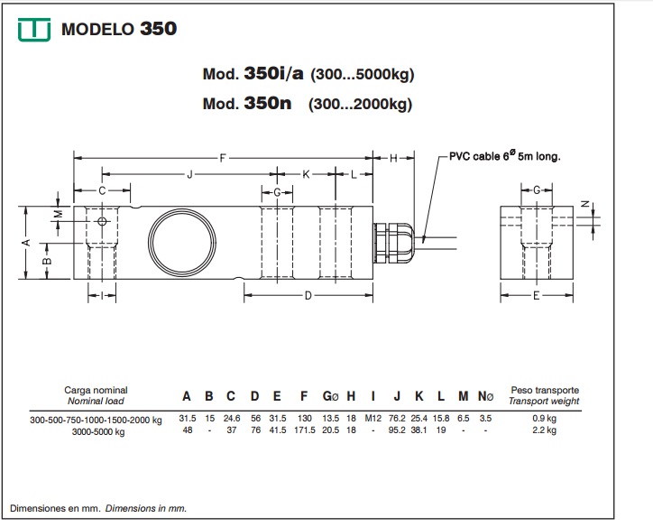 images/upload/loadcell-350-utilcell_1490782084.jpg