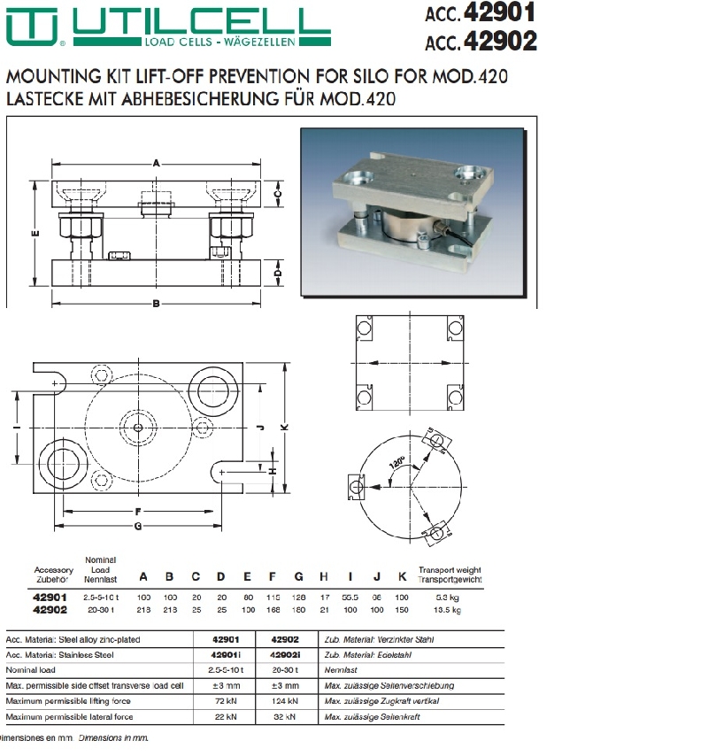 images/upload/loadcell-420-utilcell_1490782344.jpg