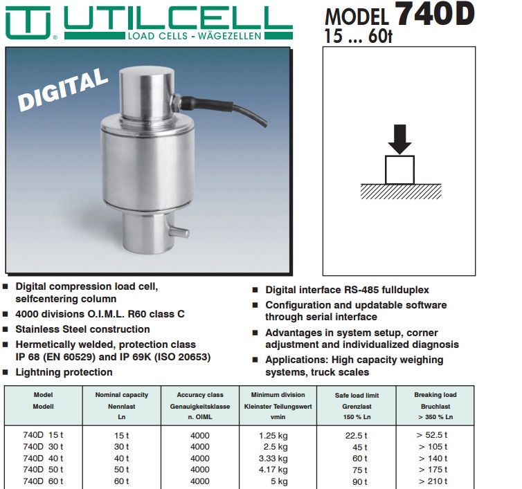 images/upload/loadcell-740d-utilcell_1490695819.jpg