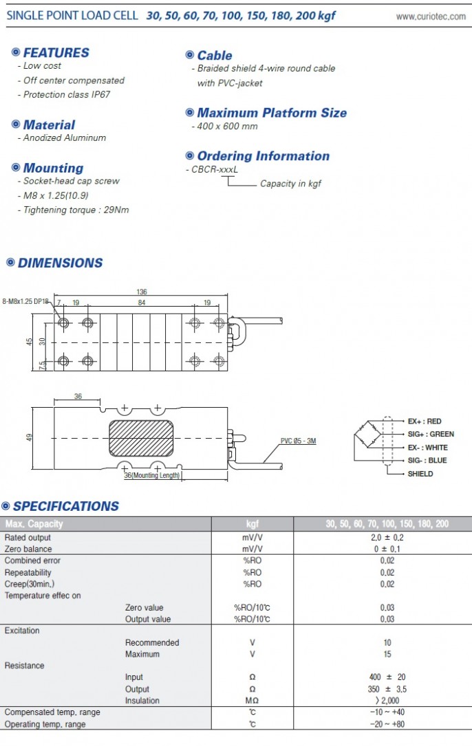 images/upload/loadcell-cbcr_1490597797.jpg