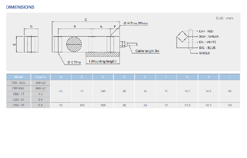 images/upload/loadcell-cbs-curiotec-korea_1623491535.png