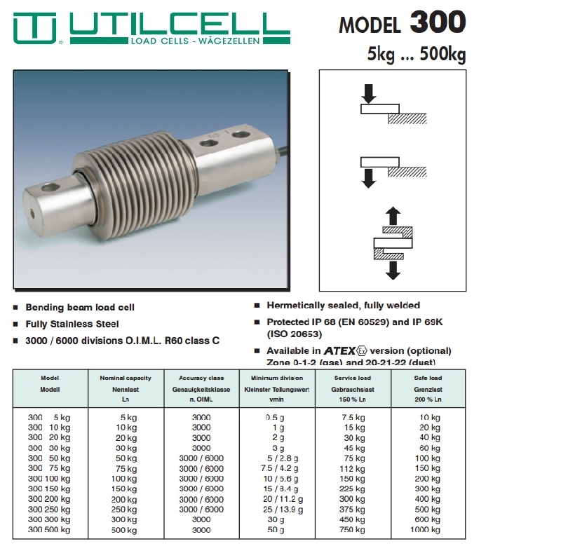 images/upload/loadcell-chiu-nhiet-do-cao-300_1501921399.jpg