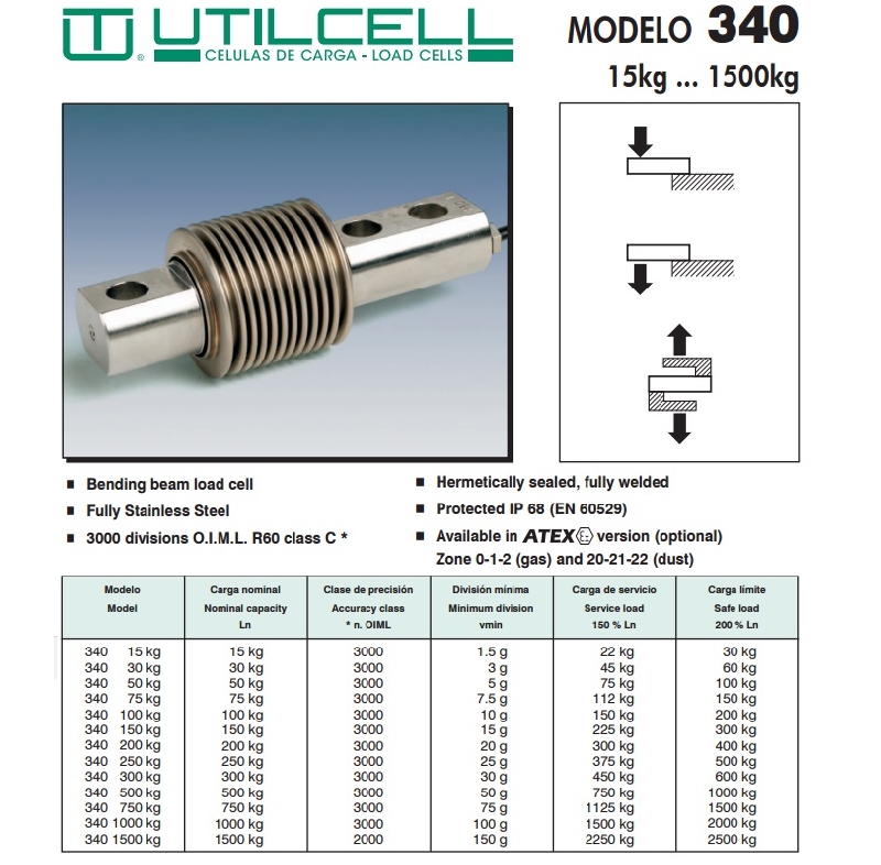 images/upload/loadcell-chong-rung-340-utilcell_1490671167.jpg