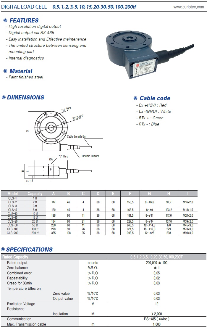 images/upload/loadcell-digital-cls-d_1487847695.jpg