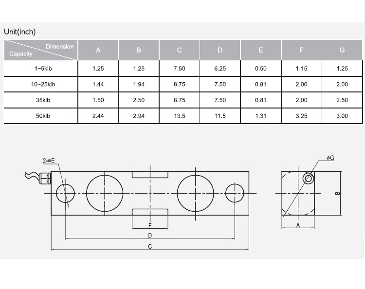 images/upload/loadcell-lp-7155_1553497390.jpg